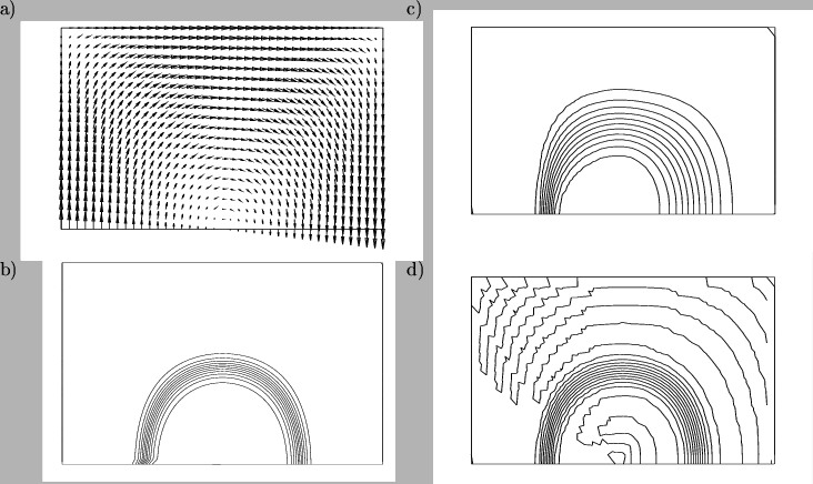 \begin{figure}\begin{center}
\begin{picture}(120,100)
\put(-12,2){ \epsfxsize =8...
...15,43){b)}
\put(66,95){c)}
\put(66,43){d)}
\end{picture}\end{center}\end{figure}